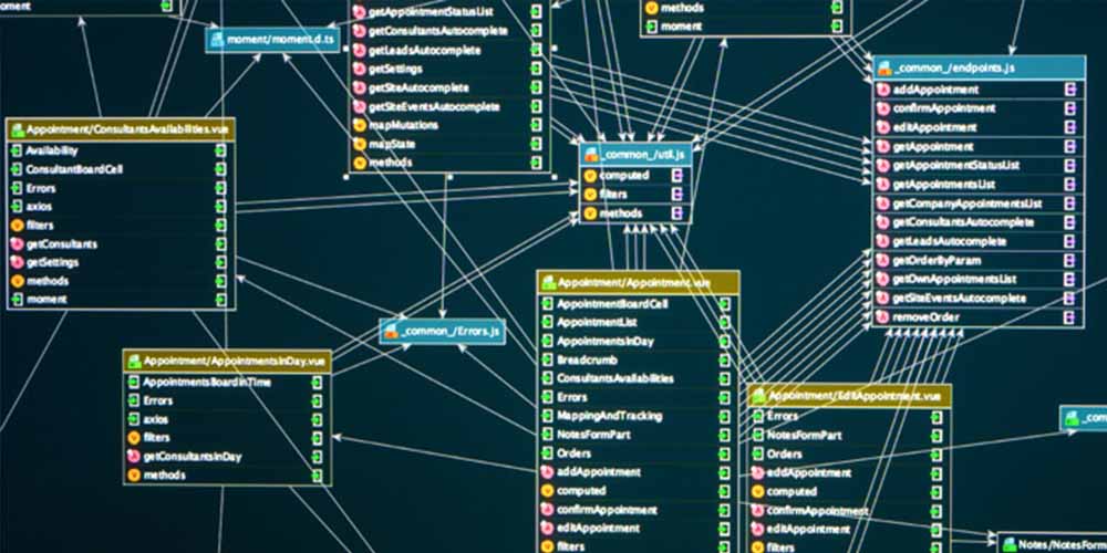 Database Administration